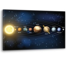 Listing image for Solar System Sun and Planets Space Canvas Wall Art Picture Print Large Sizes